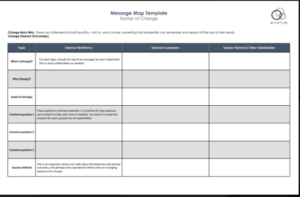 Message Map Template
