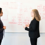 Two women laying out a plan at a whiteboard